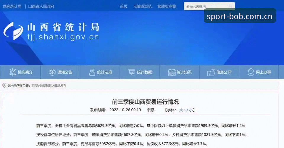 bob体育下载官网使用技巧与半岛体育官方平台操作教程